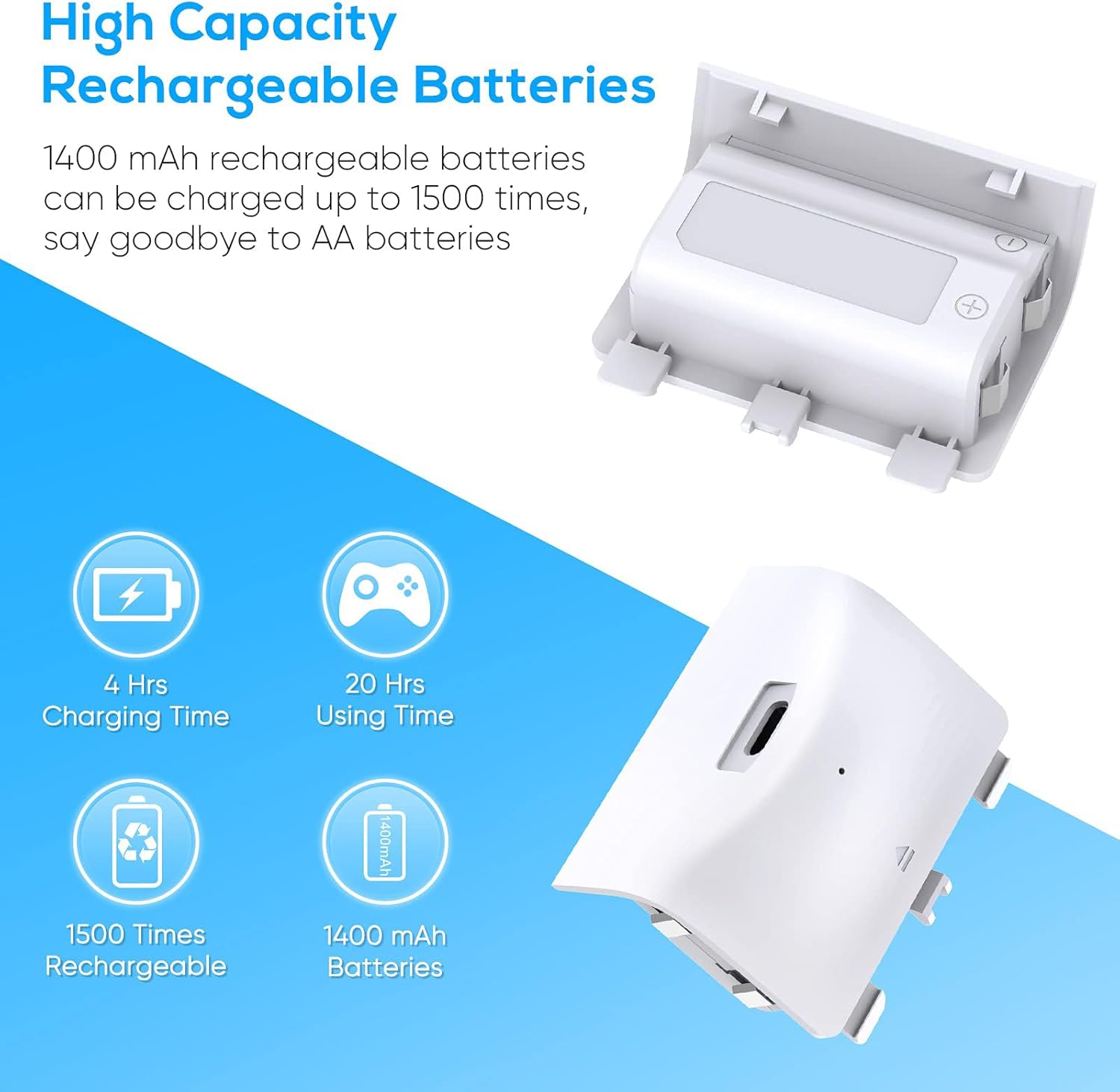 Cooling Stand and Charger Dock for Xbox Series S | Vertical Dual Fan with 2x 1400mAh Rechargeable Batteries & Headphone Holder