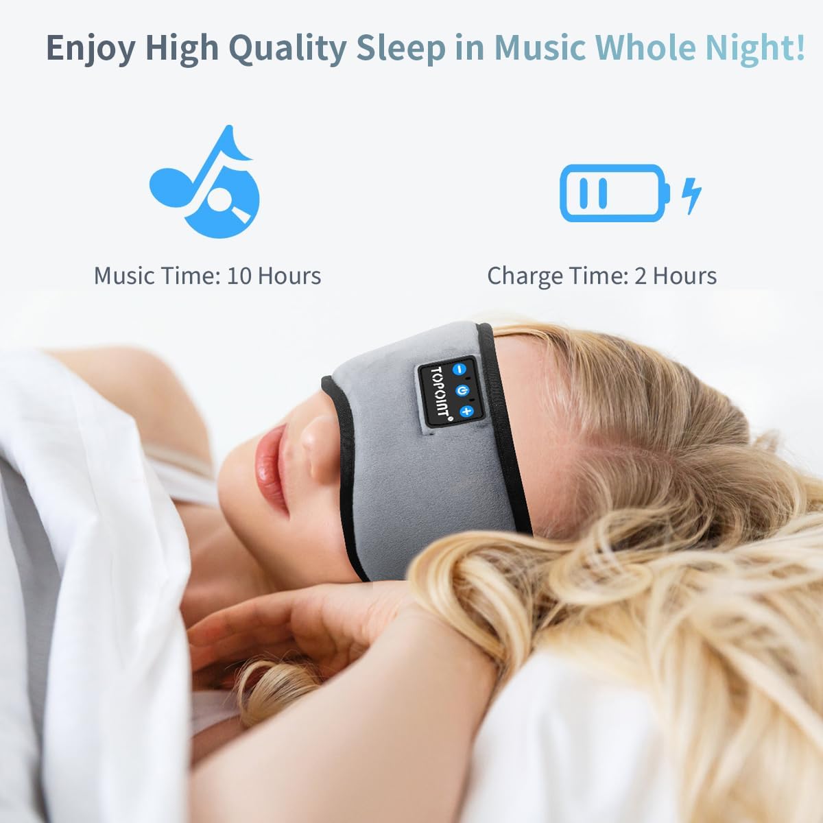 Wireless Sleep Mask Headphones with Bluetooth 5.3 | 3-in-1 Light Blocking, White Noise, and Timer for Travel, Meditation, Nap