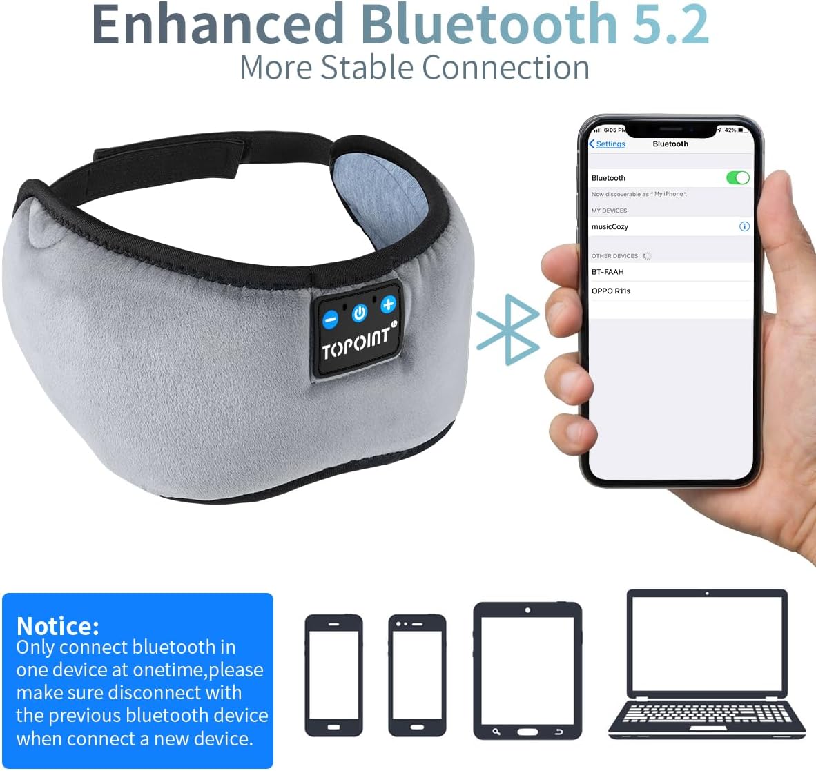 Wireless Sleep Mask Headphones with Bluetooth 5.3 | 3-in-1 Light Blocking, White Noise, and Timer for Travel, Meditation, Nap