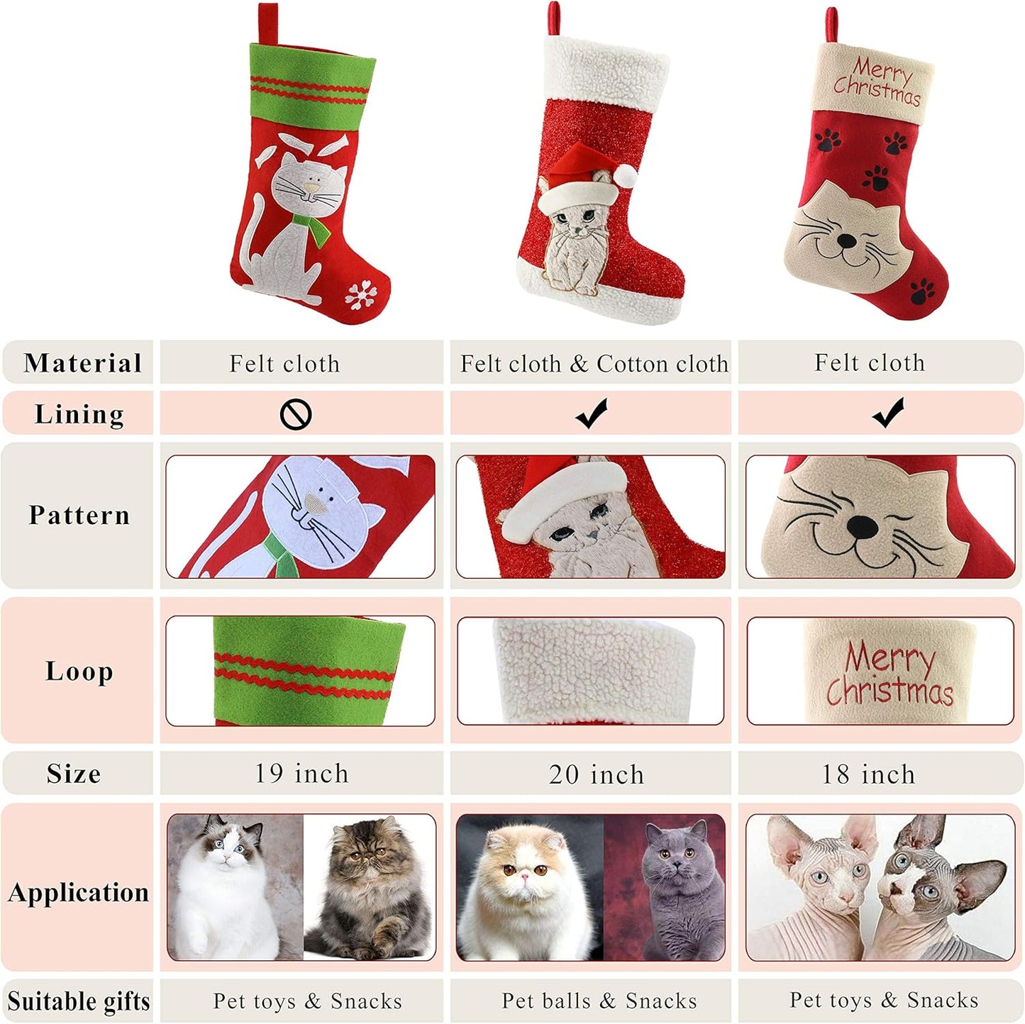 20'' Cat Christmas Stocking – Embroidered Velvet Holiday Decor for Kitty Gifts