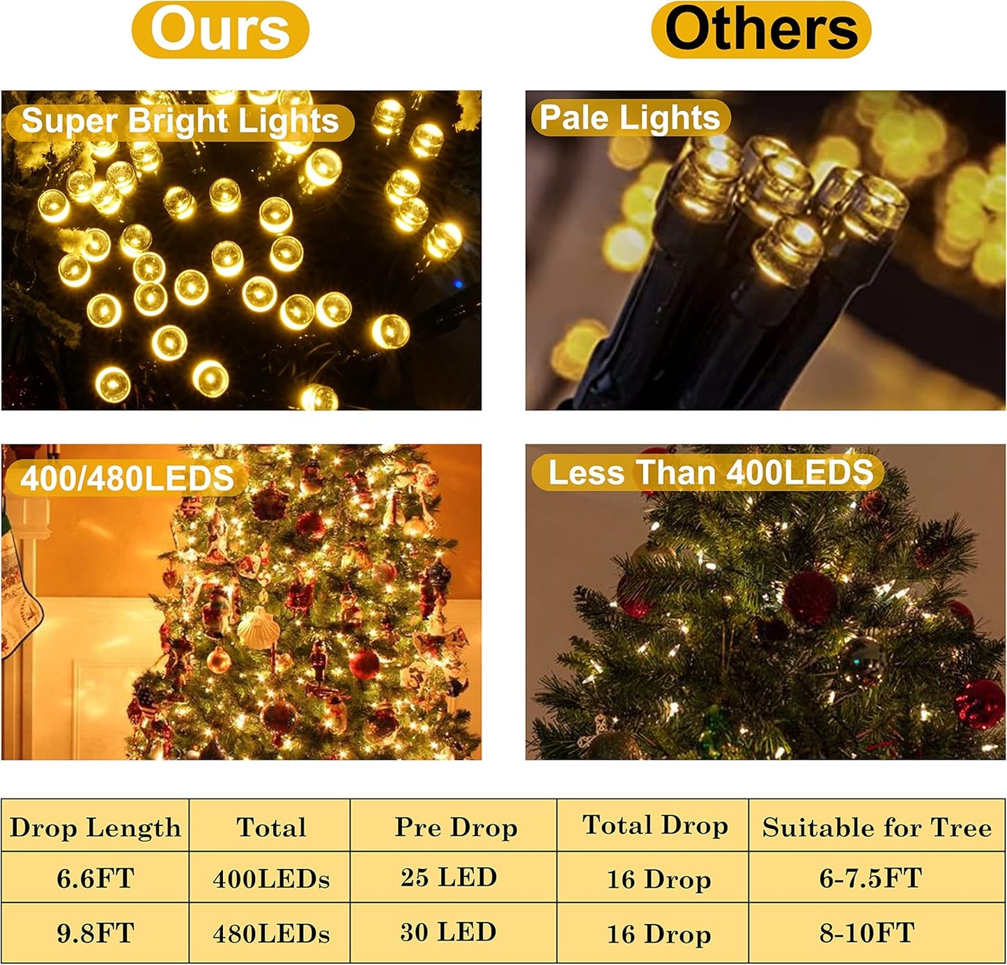 400 LED Christmas Tree Lights | 6.6FT x 16 Drops, 8 Modes with Memory & Timer, Indoor/Outdoor Warm White