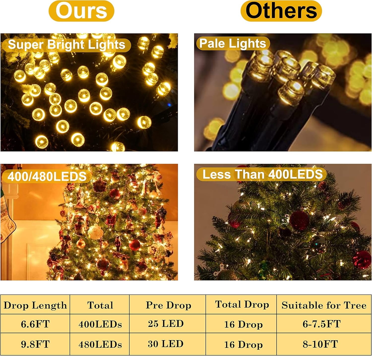 400 LED Christmas Tree Lights | 6.6FT x 16 Drops, 8 Modes with Memory & Timer, Indoor/Outdoor Warm White