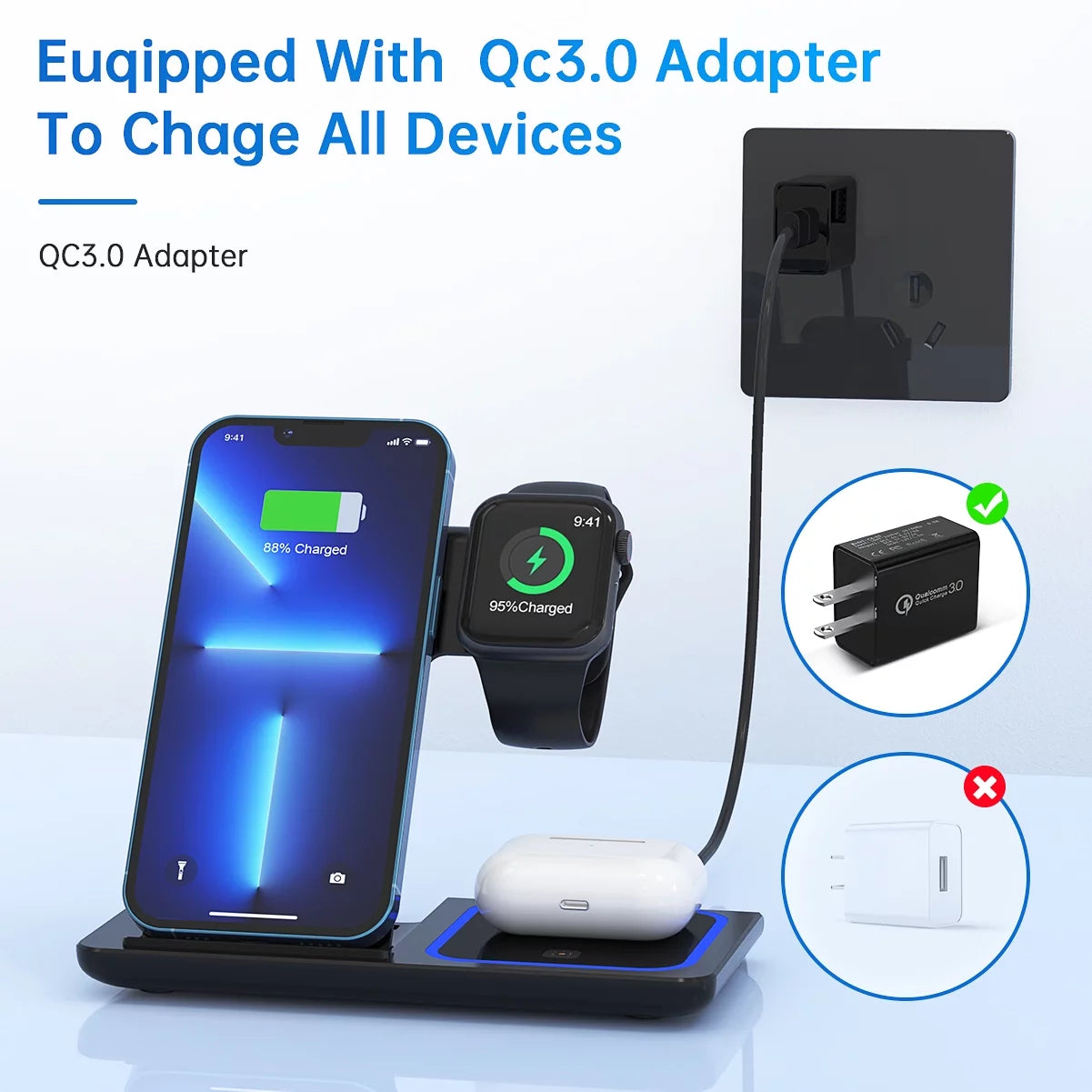 3-in-1 Wireless Charging Station for iPhone, Apple Watch, and AirPods | 18W Fast Charger with QC3.0 Adapter