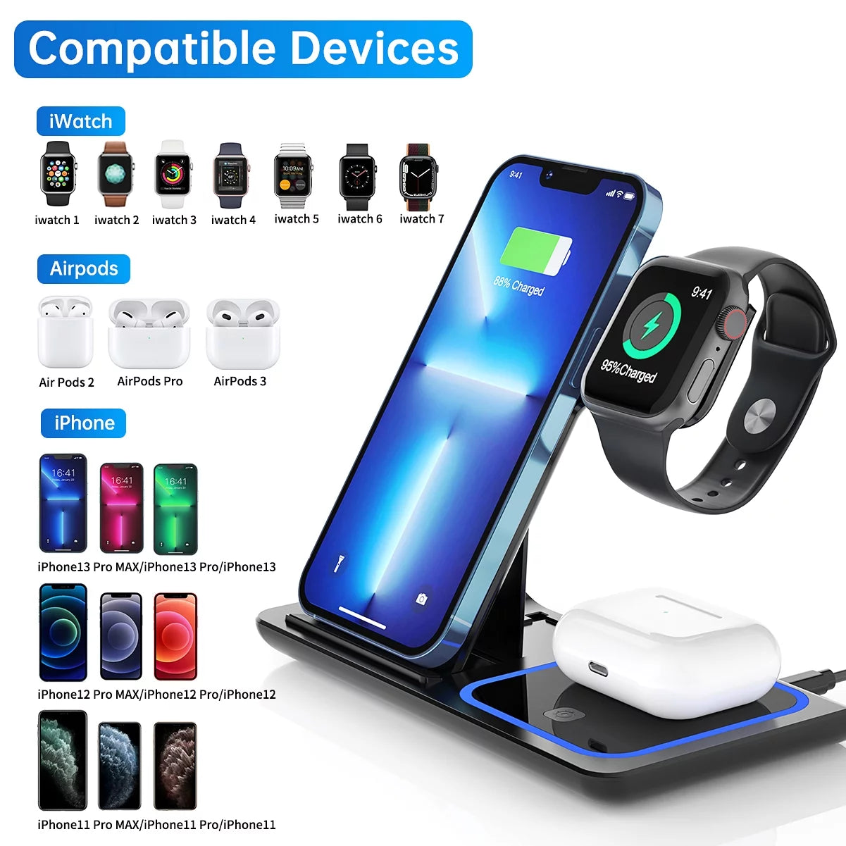 3-in-1 Wireless Charging Station for iPhone, Apple Watch, and AirPods | 18W Fast Charger with QC3.0 Adapter